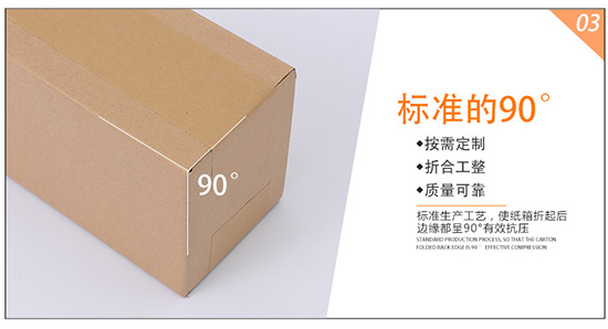 食品彩箱標(biāo)準(zhǔn)90度，折合公整